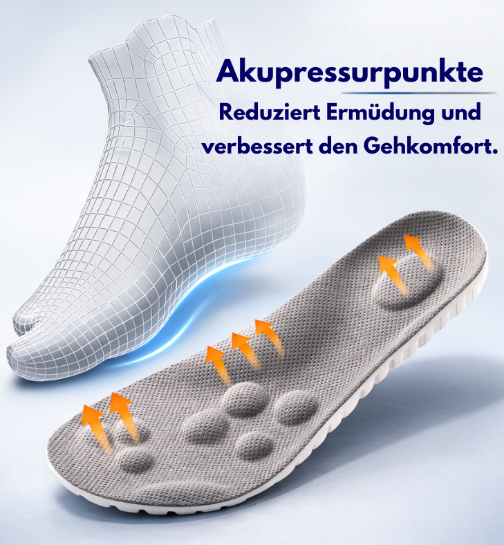 4D Cloud Orthopädische Entlastungs-Sohlen